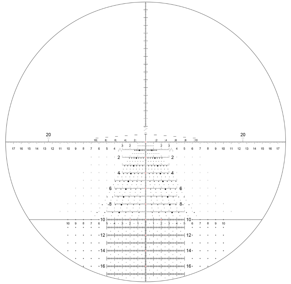 Nightforce Horus Tremor3 reticle