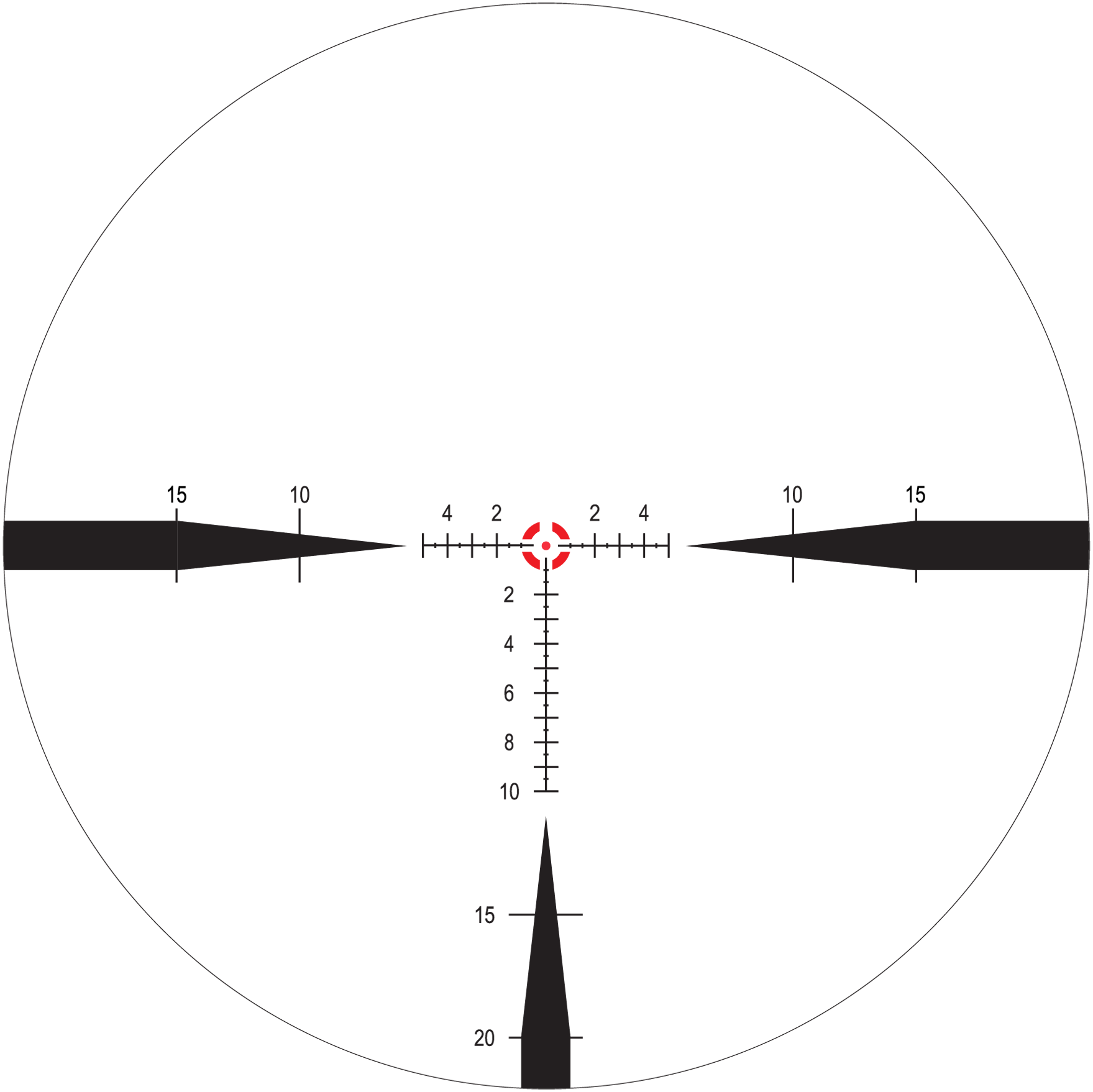 Nightforce FFP FC-Mil at 8X reticle