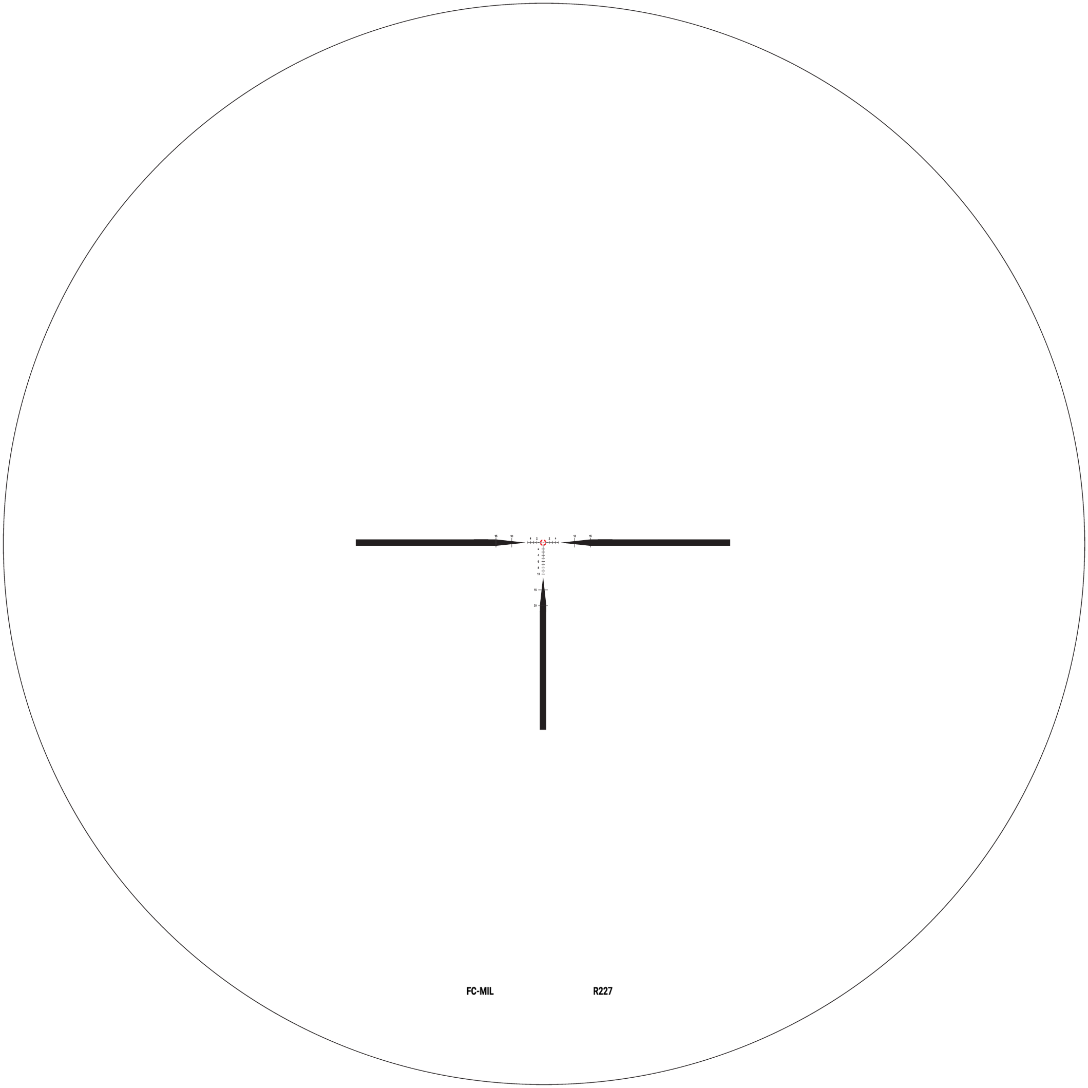 Nightforce FFP FC-Mil at 1X reticle