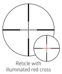 Noblex-Docter Noblex-Docter vector 1-6×24 reticle reticle