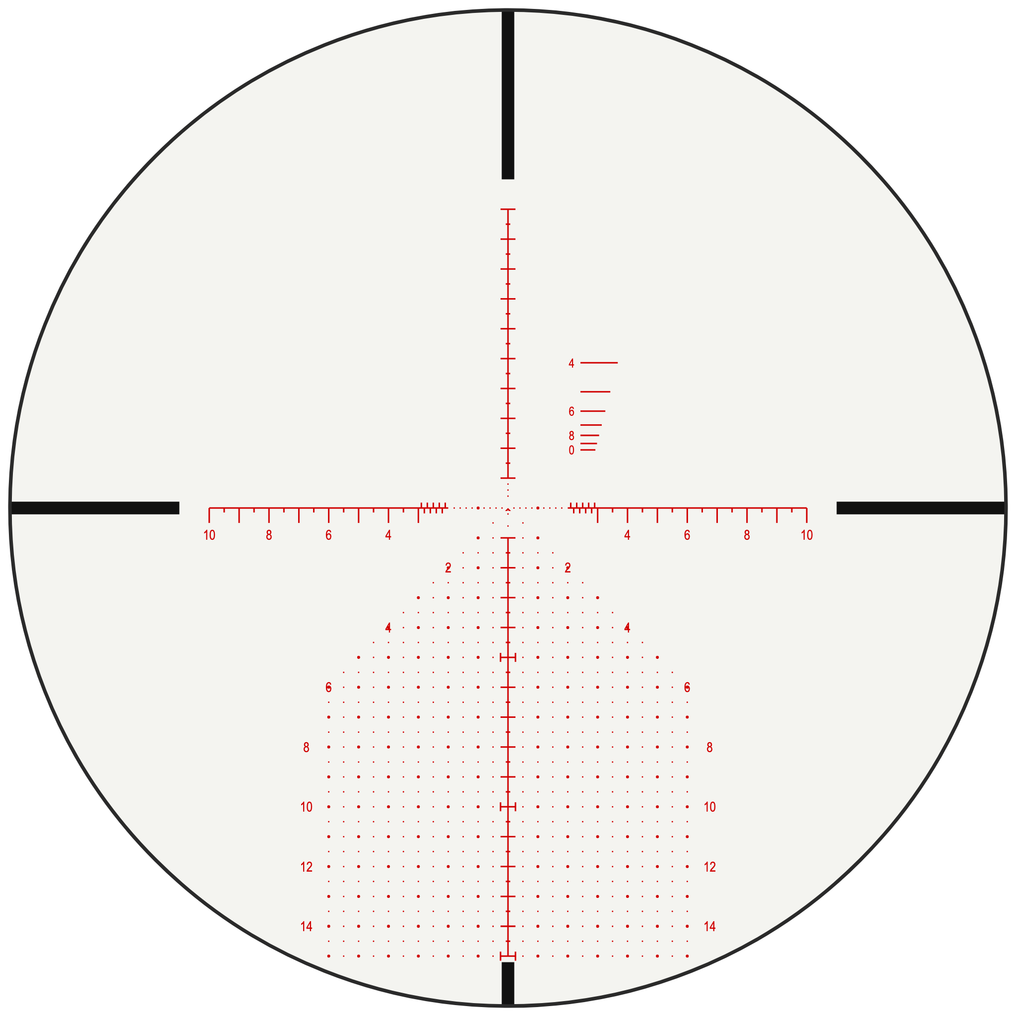 Primary Arms ACSS Athena BPR MIL reticle