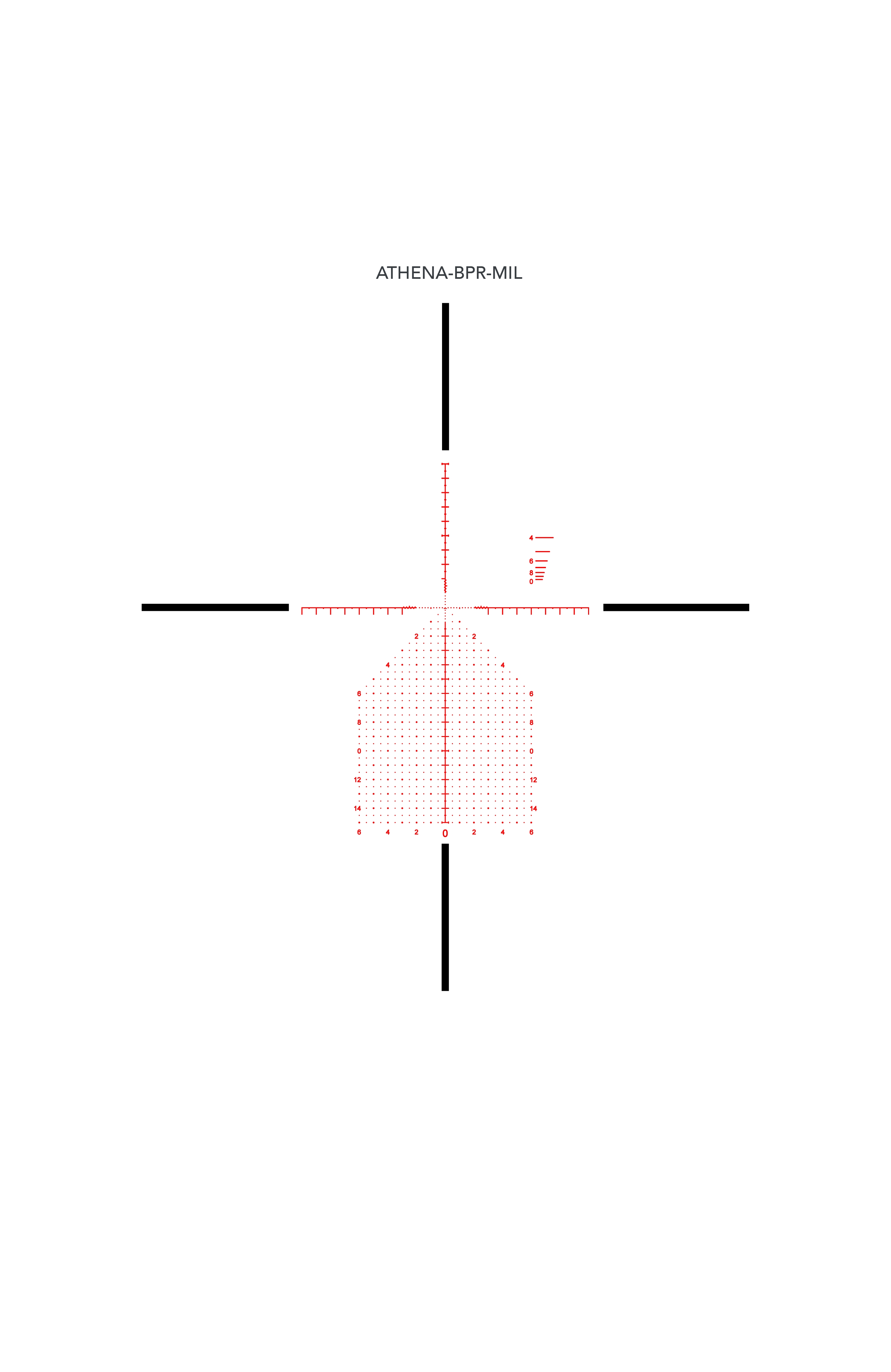 Primary Arms Primary Arms GLx 6-24×50 FFP Athena BPR MIL reticle