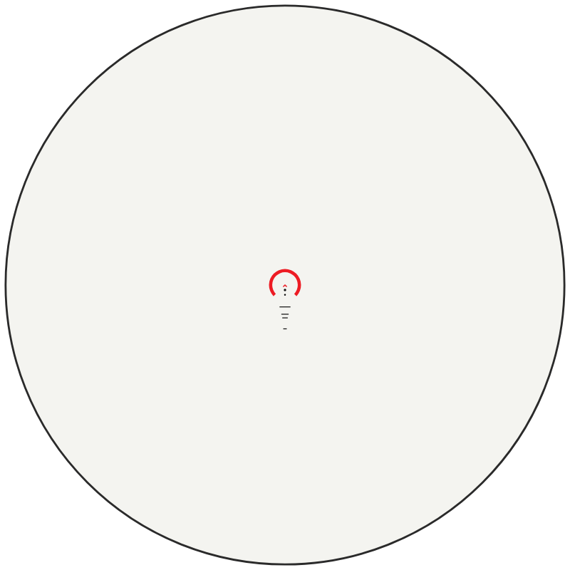 Primary Arms ACSS Gemini reticle