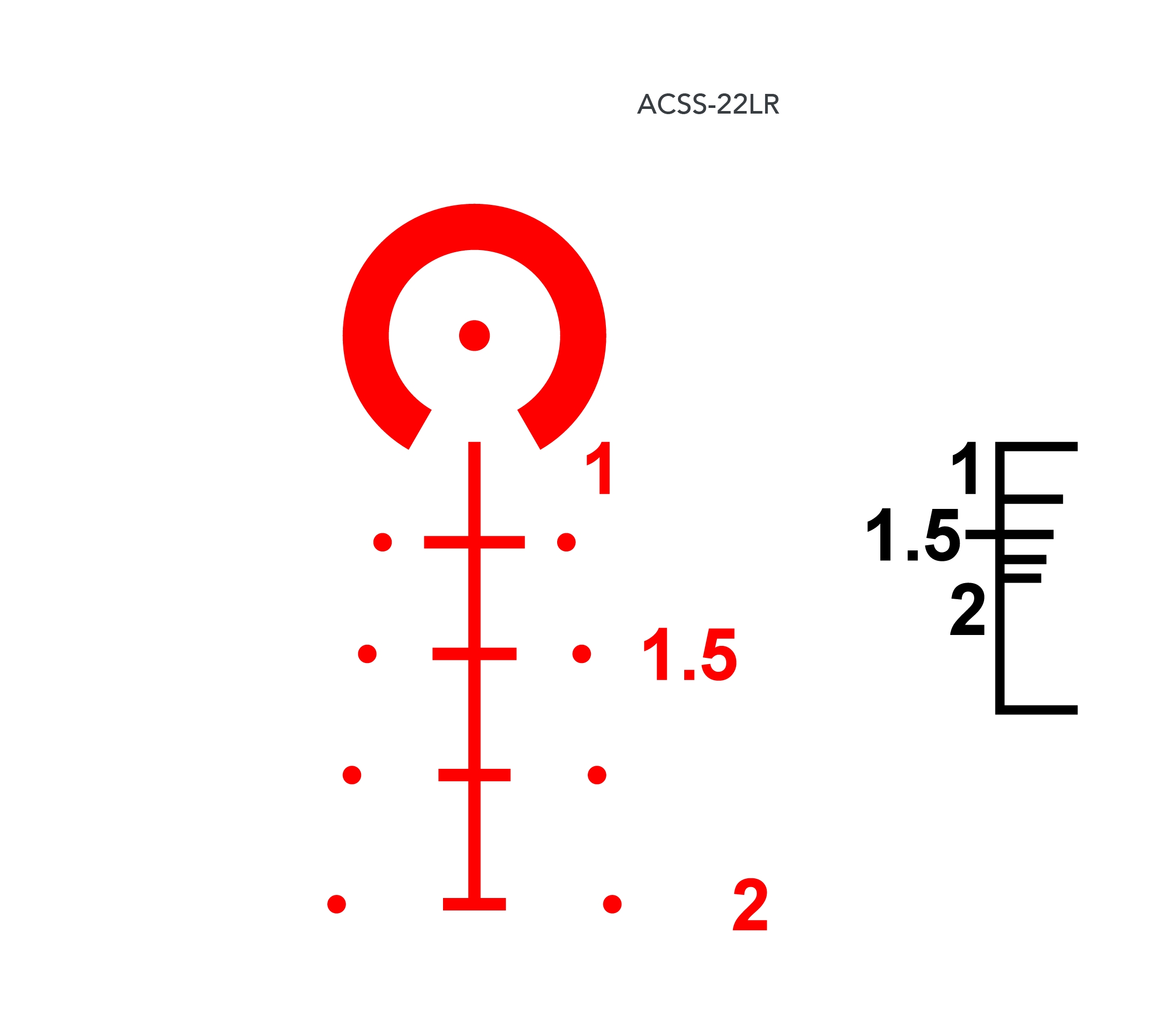 Primary Arms Primary Arms SLx 1-6×24 SFP ACSS 22LR reticle reticle