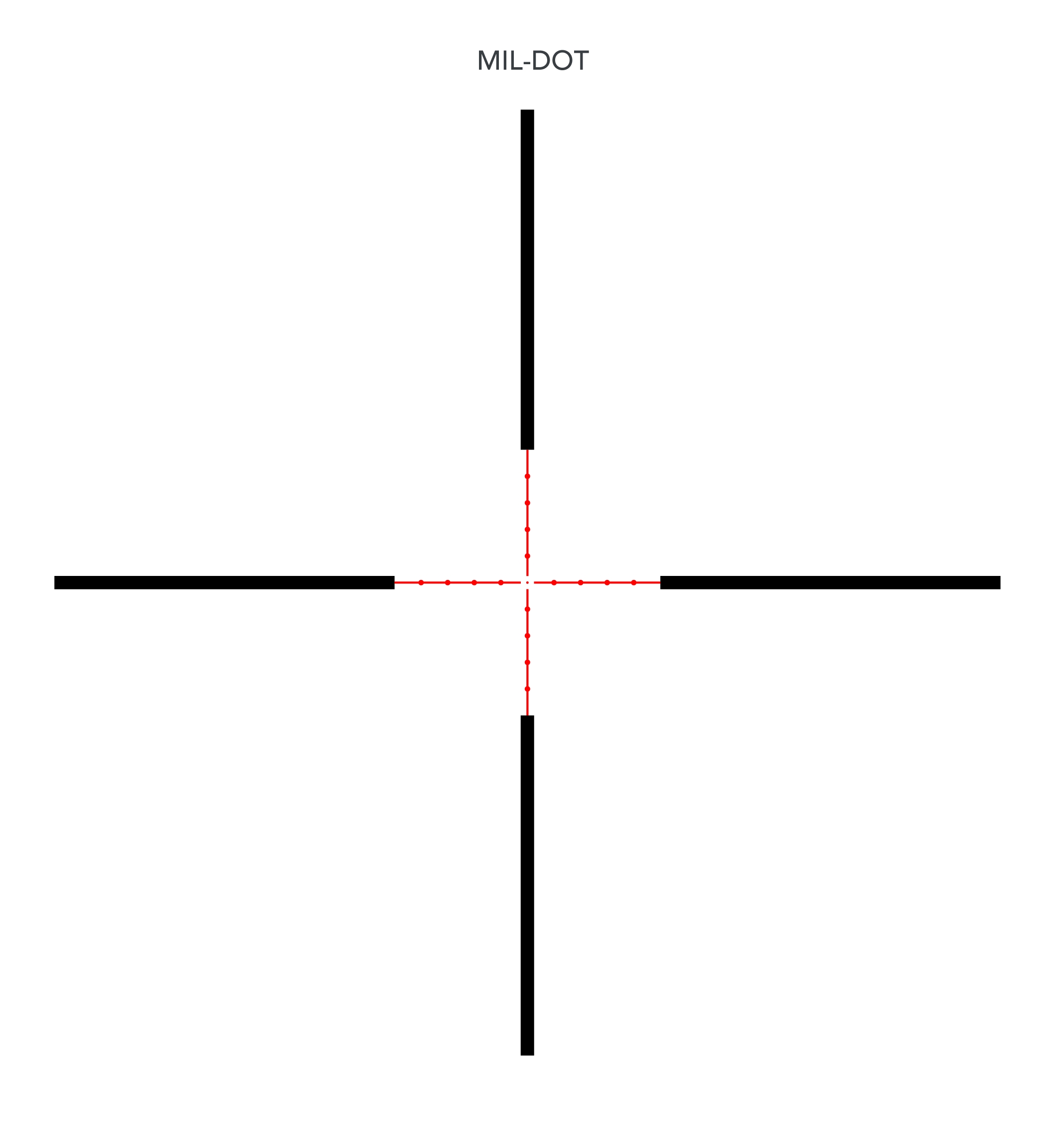 Primary Arms Primary Arms PLx 6-30×56 FFP Mil-Dot reticle reticle
