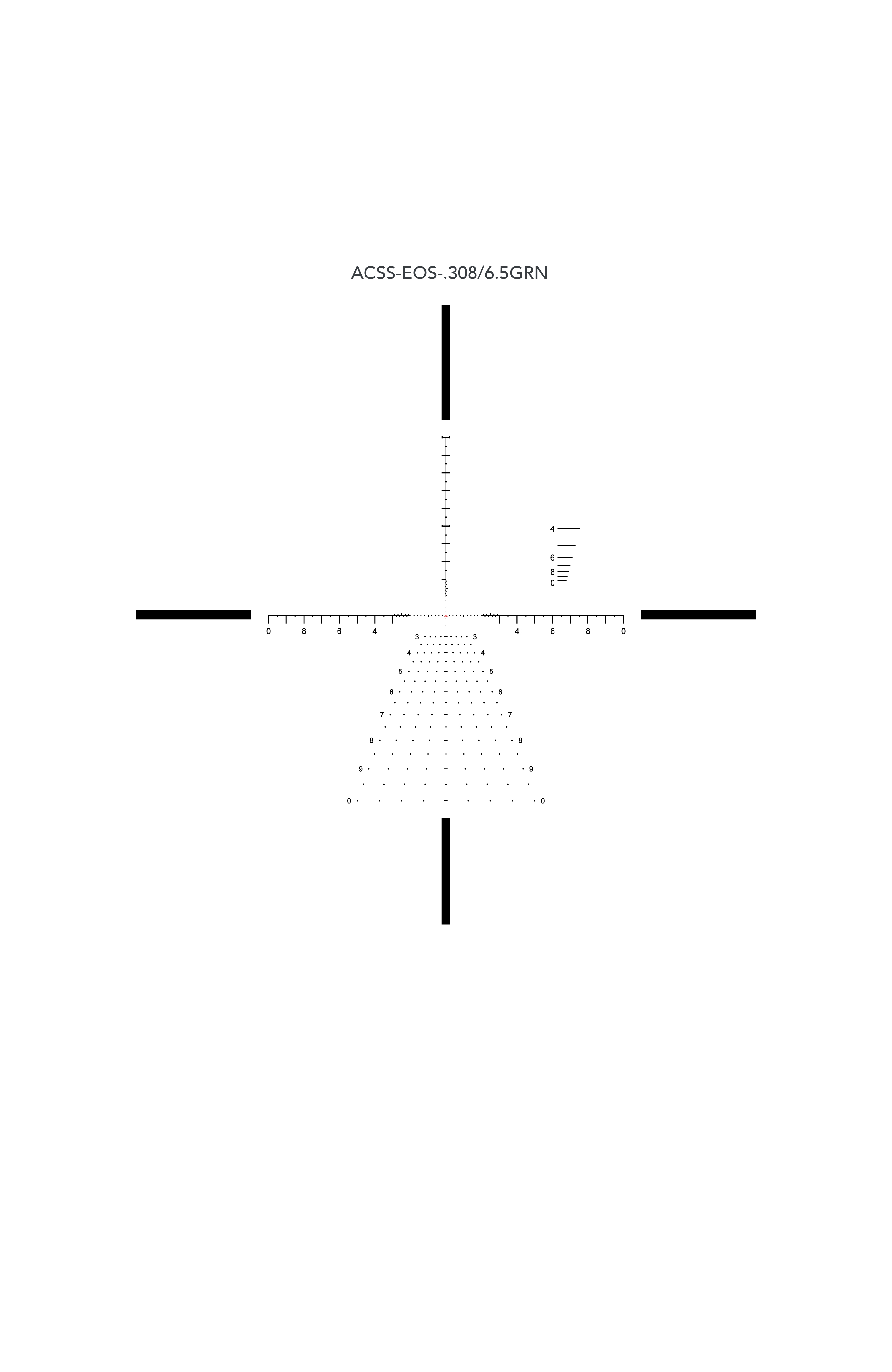 Primary Arms Primary Arms SLx 3-18×50 FFP ACSS EOS 308 (discontinued 2020) reticle