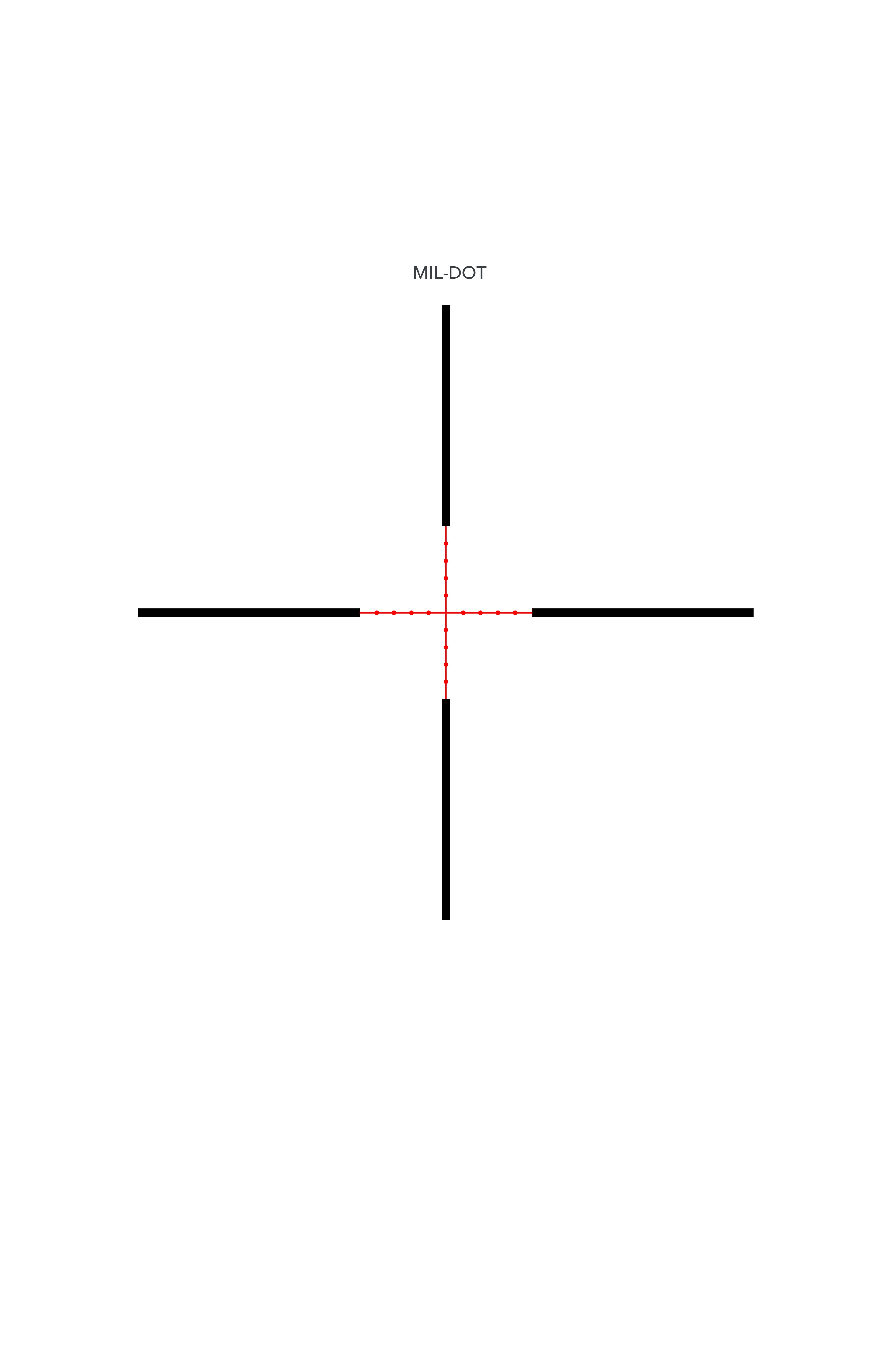 Primary Arms Primary Arms SLx 3-18×50 FFP MIL-DOT (discontinued 2020) reticle
