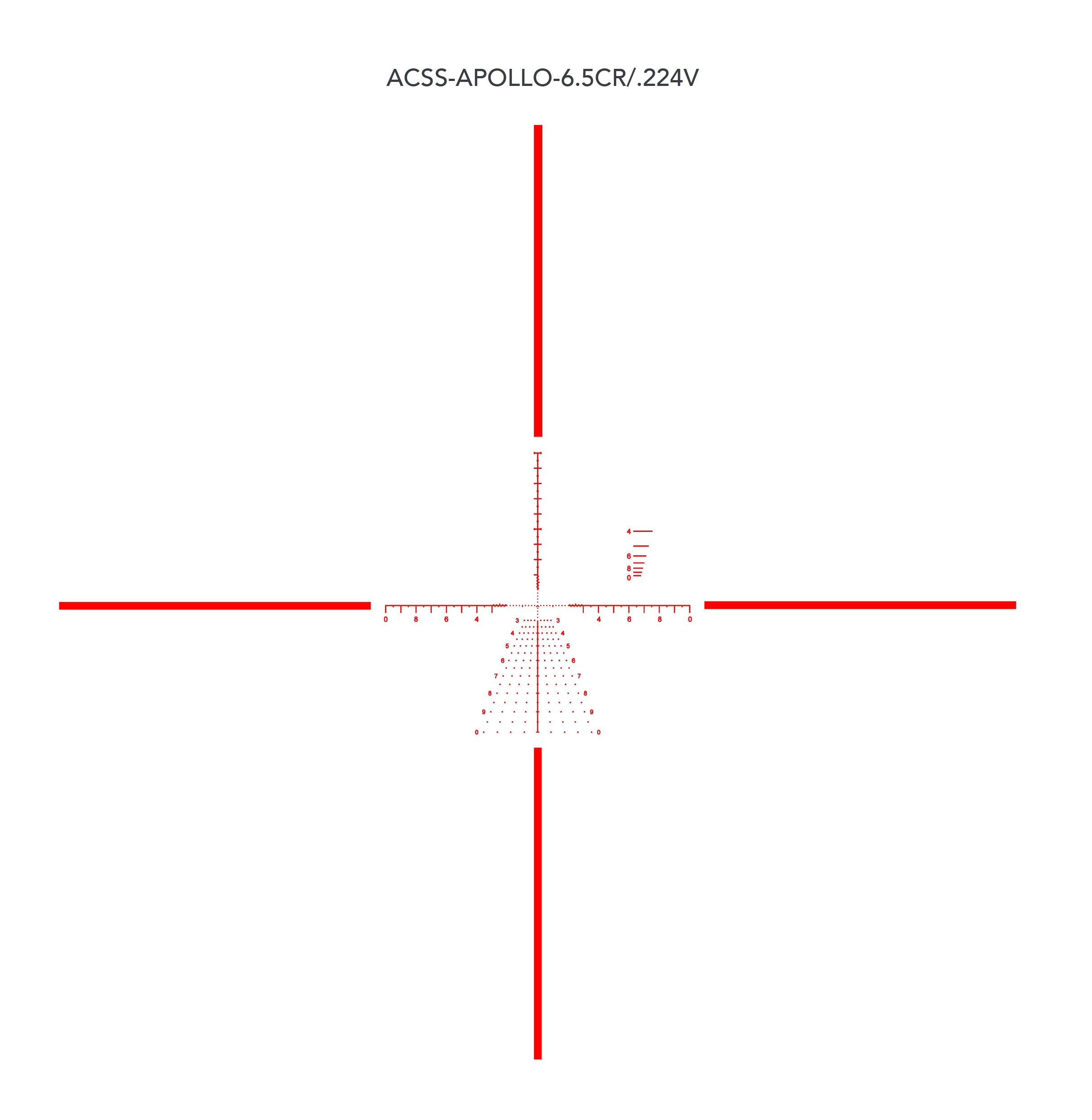 Primary Arms Primary Arms PLx 6-30×56 FFP Apollo 6.5CM 224V reticle reticle