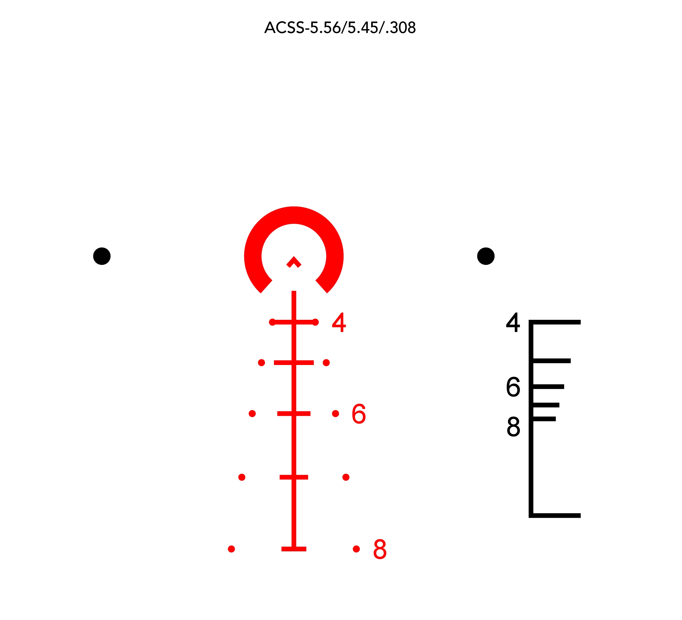 Primary Arms Primary Arms SLx 1-6×24 SFP ACSS 5.56 5.45 .308 reticle reticle