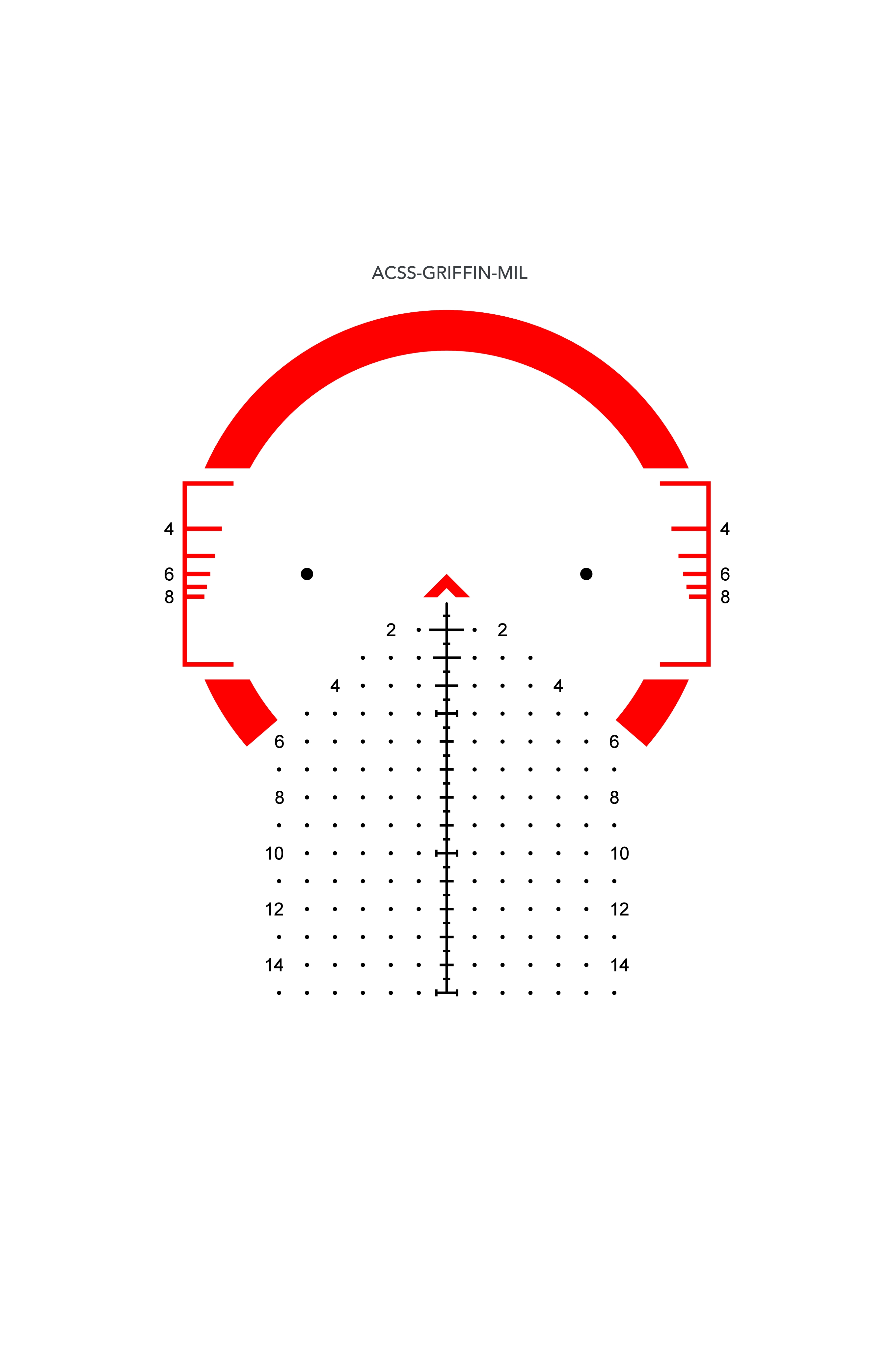 Primary Arms Primary Arms Platinum 1-8×24 ACSS Griffin MIL reticle