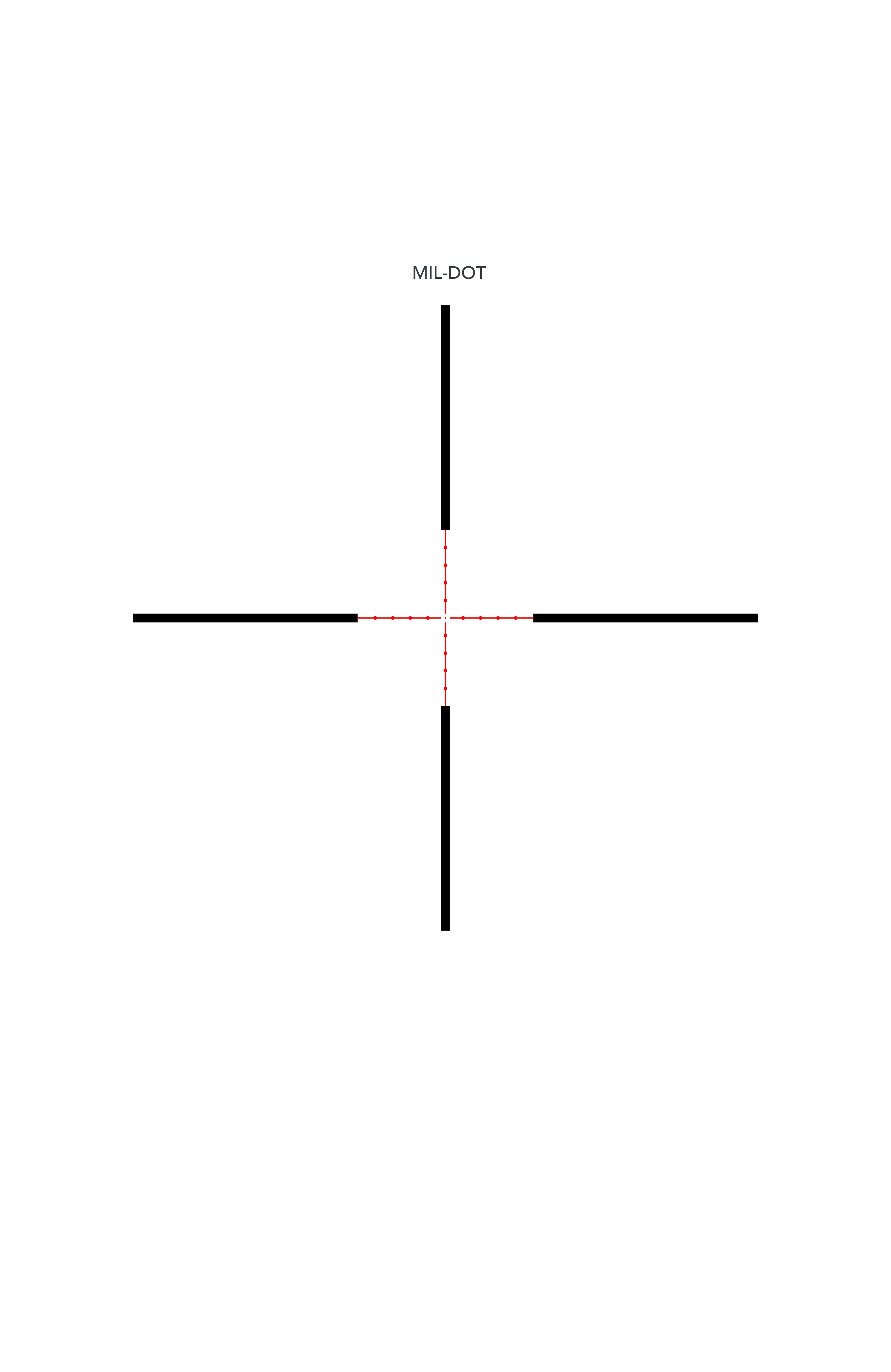 Primary Arms MIL-DOT reticle