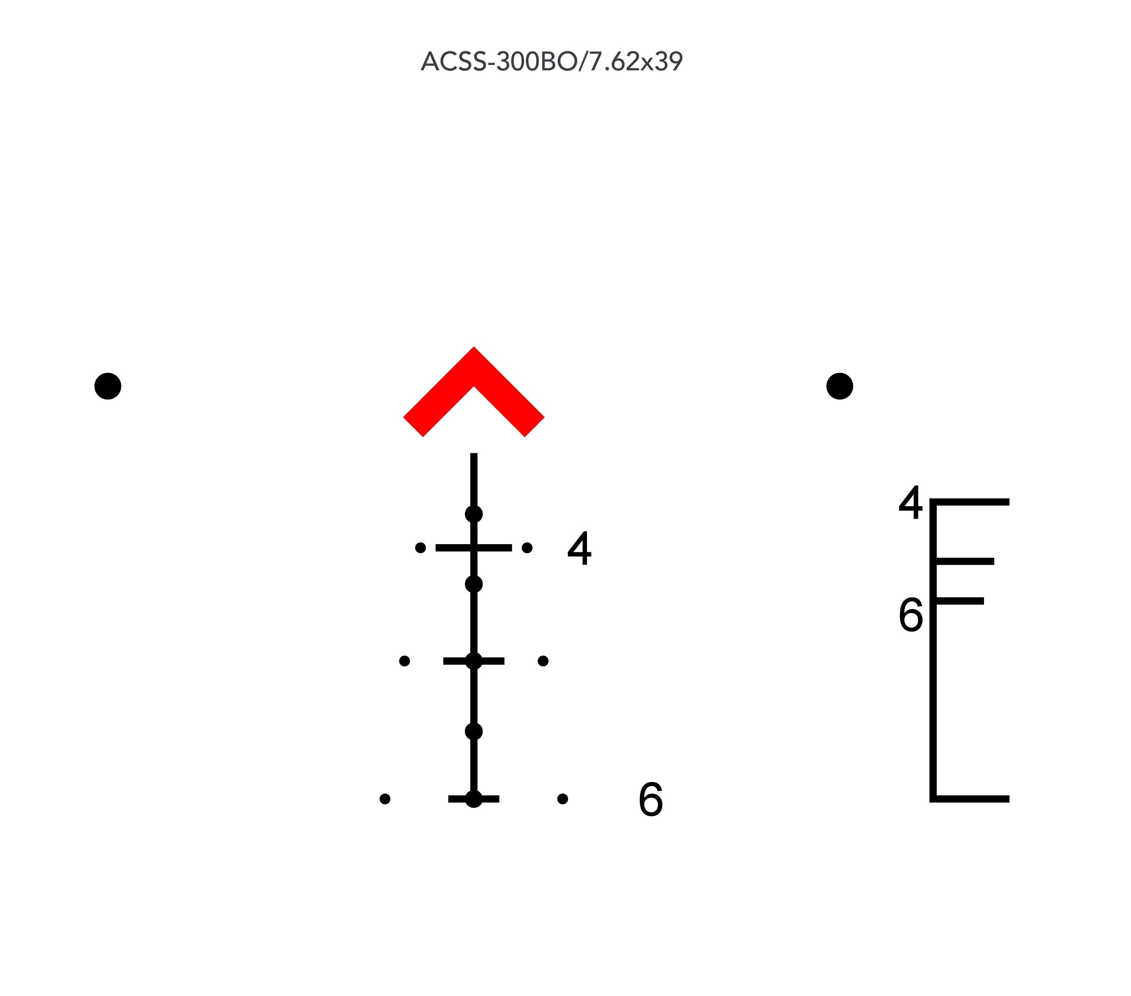 Primary Arms Primary Arms SLx 1-6×24 SFP ACSS 300BO 7.62×39 reticle reticle