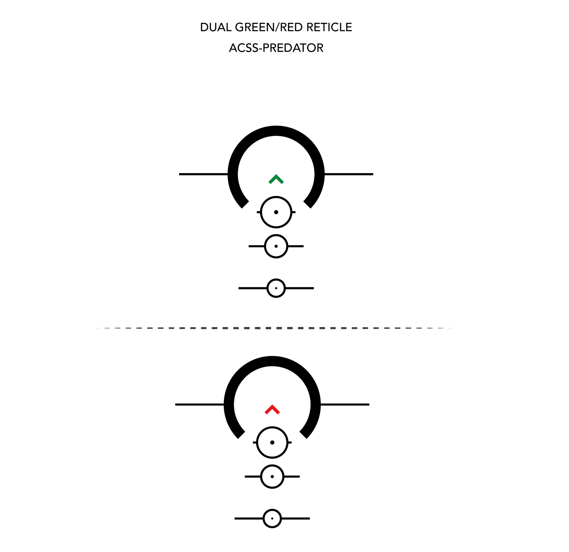 Primary Arms Primary Arms SLx 1-6×24 SFP ACSS Predator reticle reticle