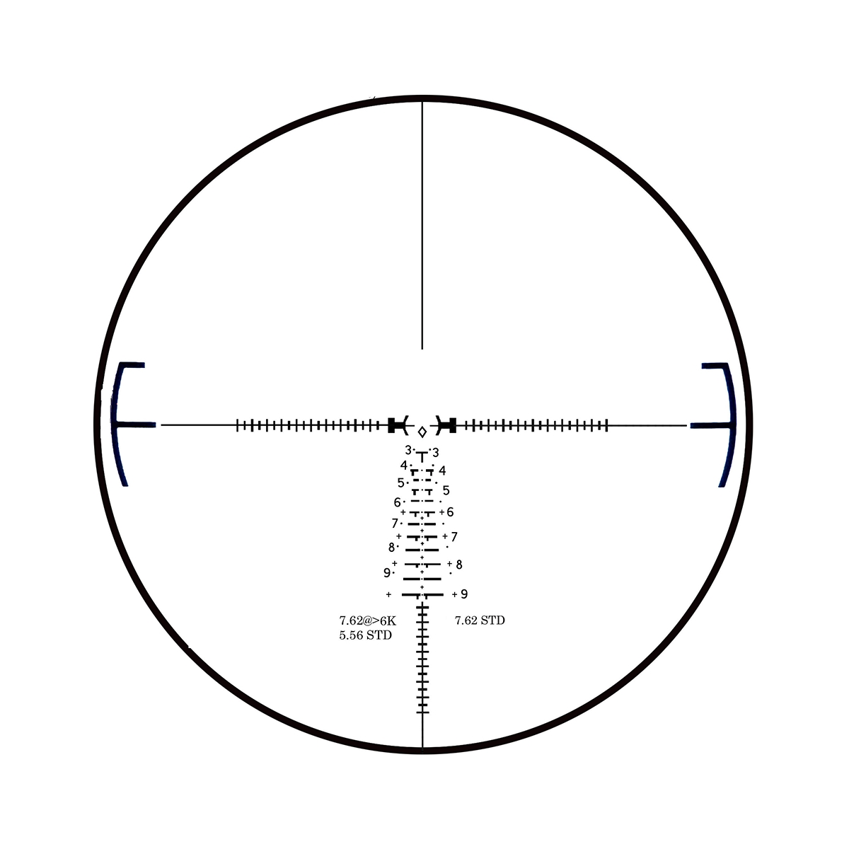 Rapid reticle
