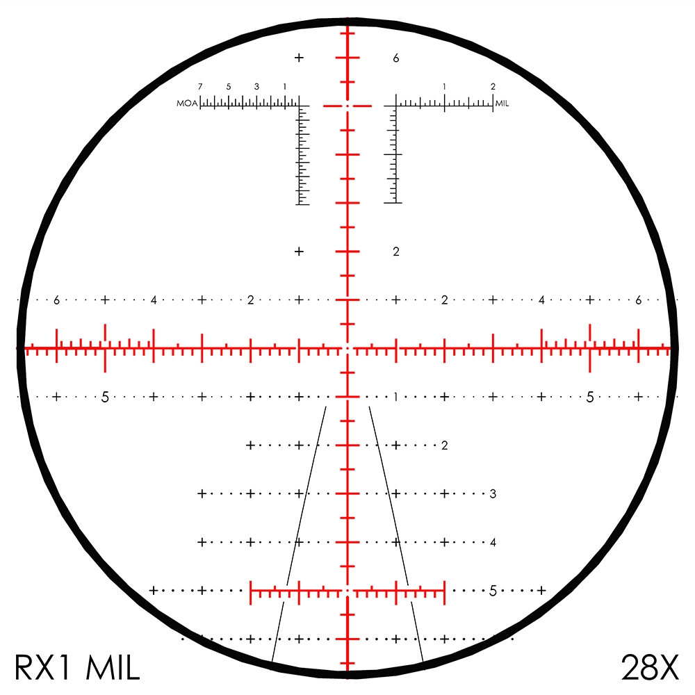 Revic Revic PMR428 4.5-28×56 RX1 MIL reticle reticle