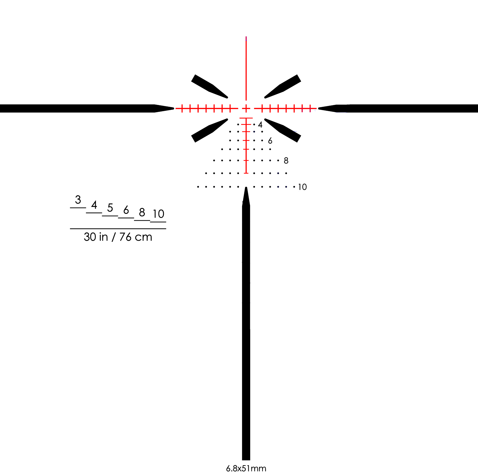 SAI Optics 6.8x51 reticle