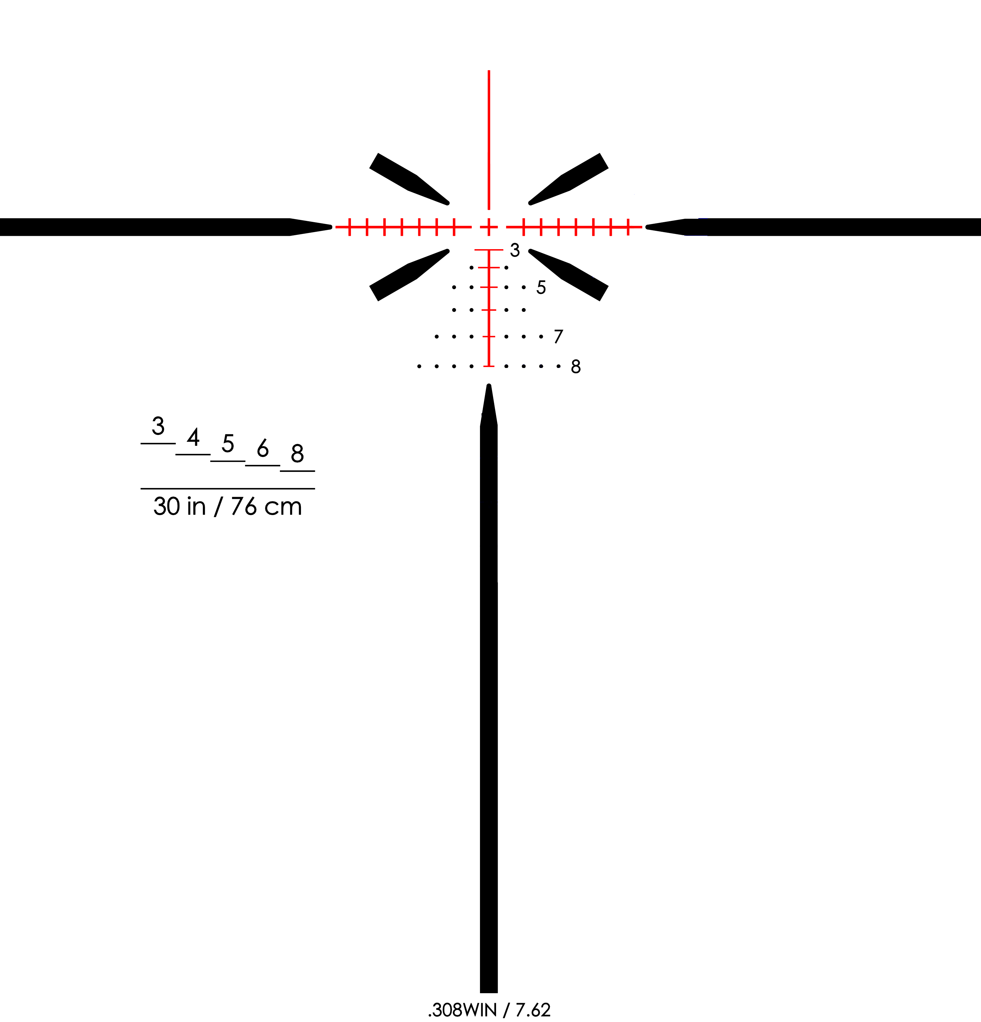 SAI Optics 7.62/308 reticle