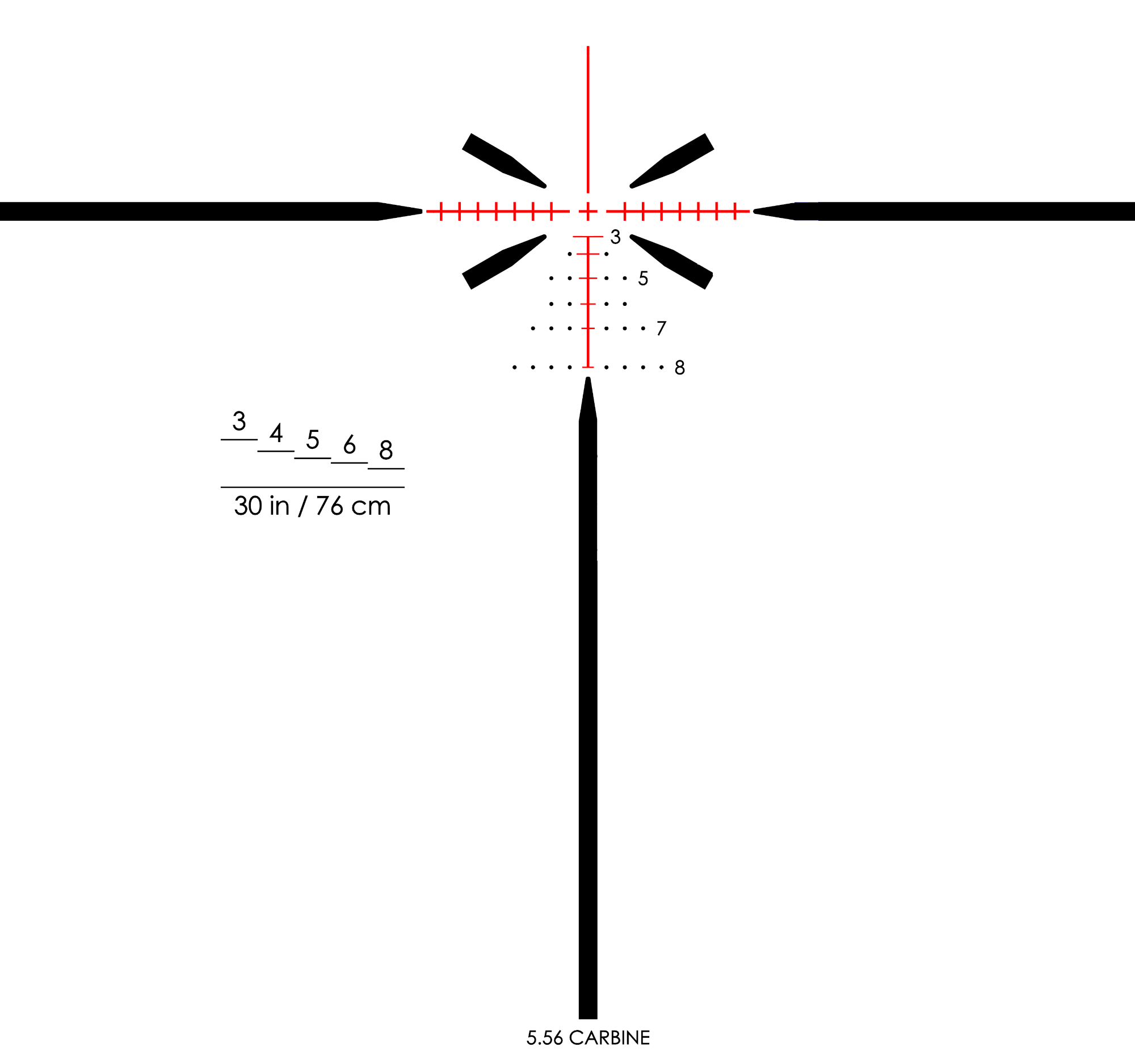 SAI Optics reticle