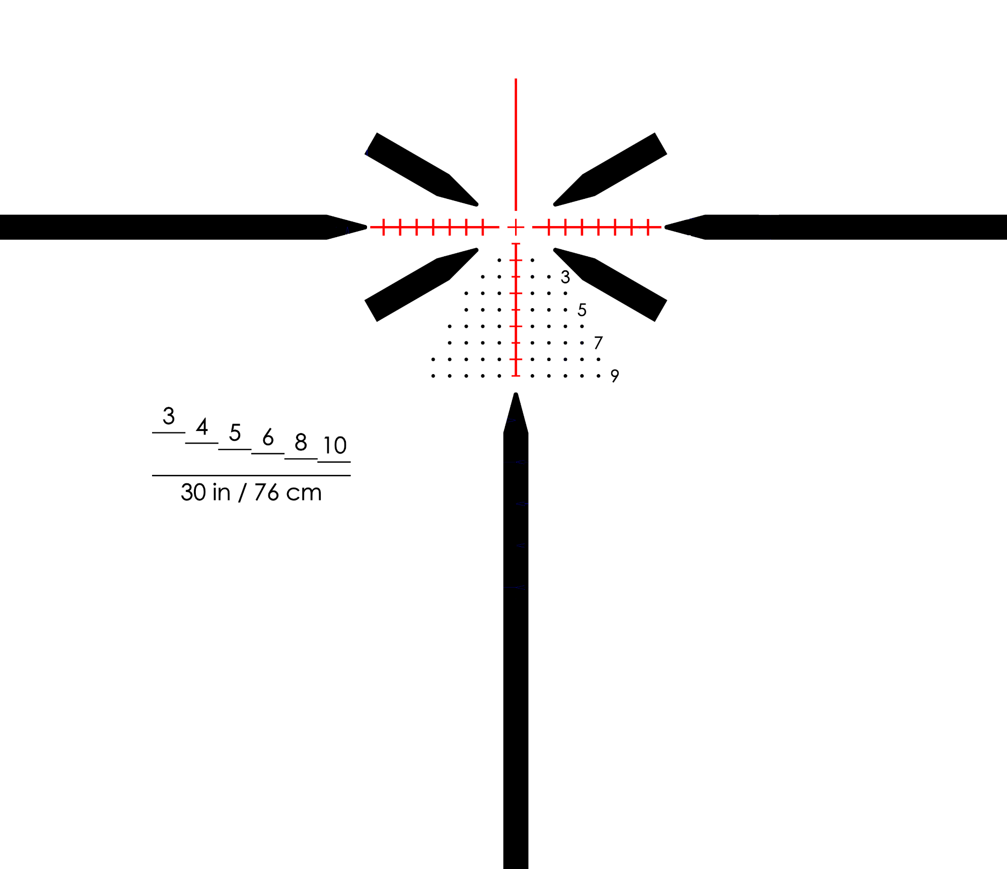 SAI Optics MRAD reticle