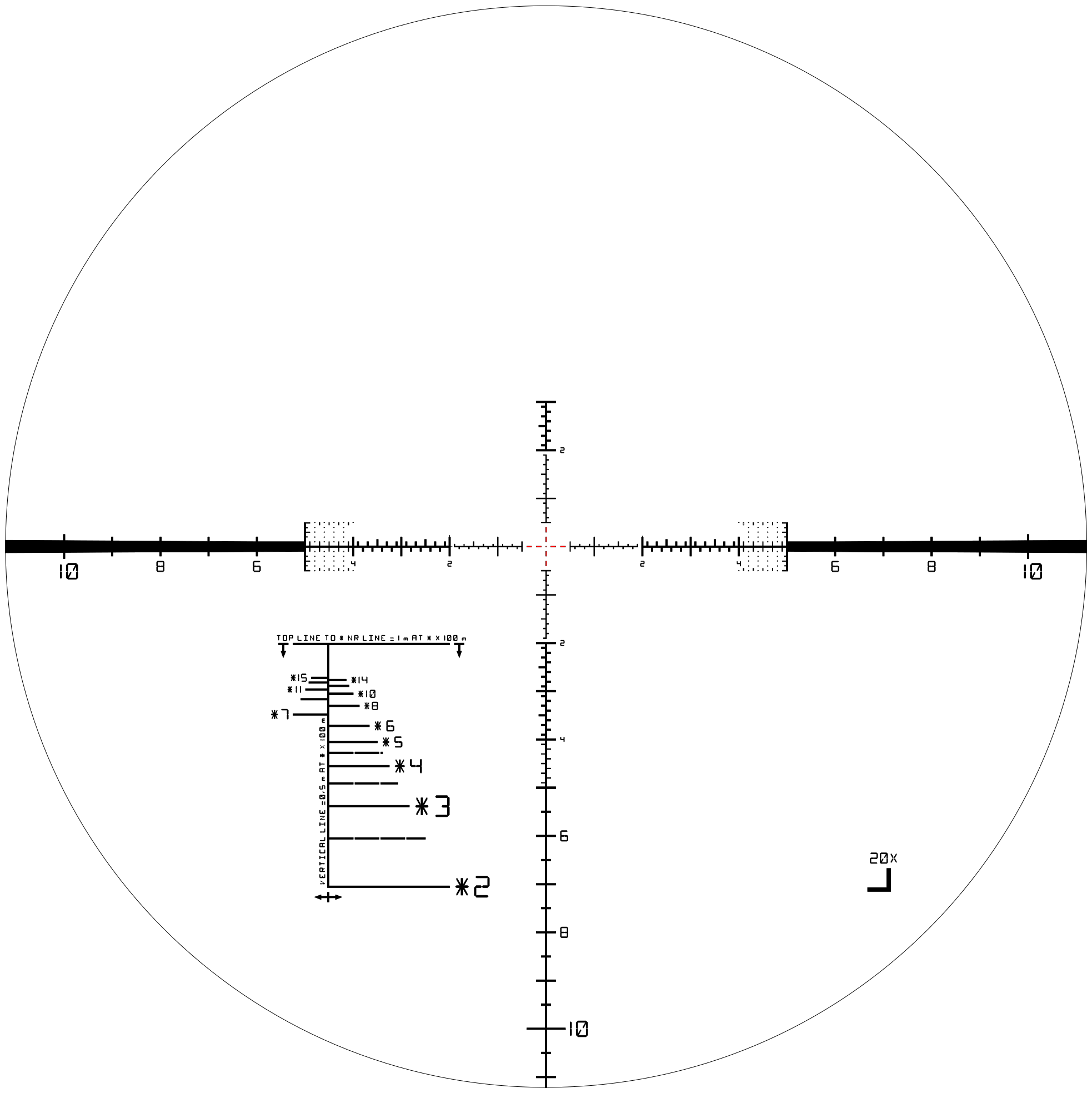 Schmidt & Bender LRR Mil reticle