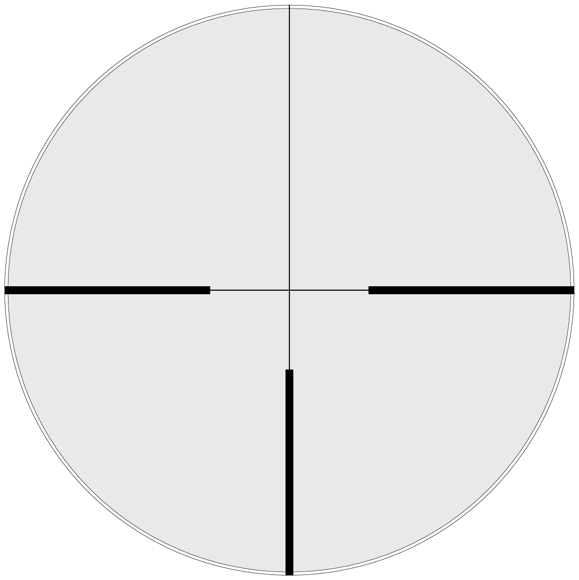 Schmidt & Bender reticle