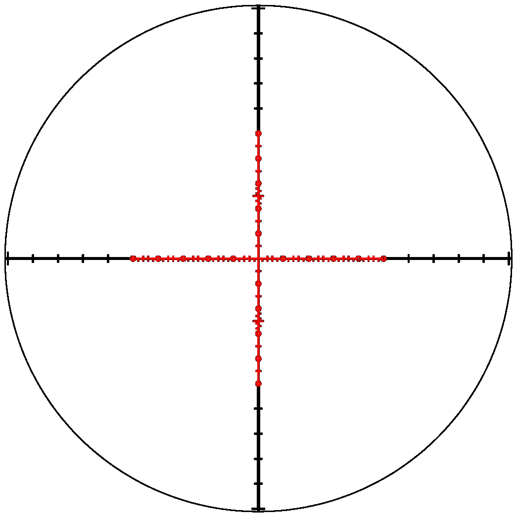 Schmidt & Bender H2CMR reticle