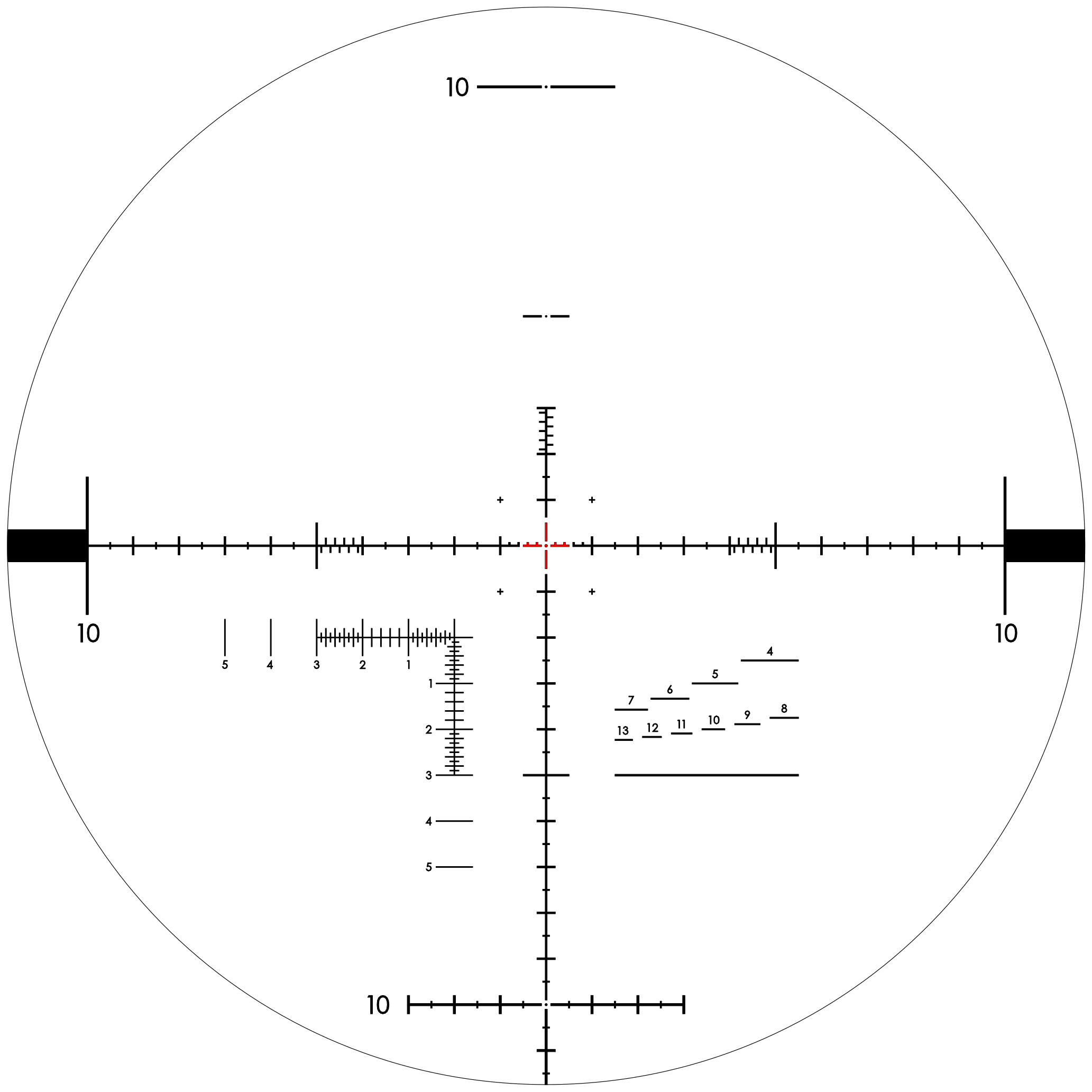 Schmidt & Bender MSR2 reticle