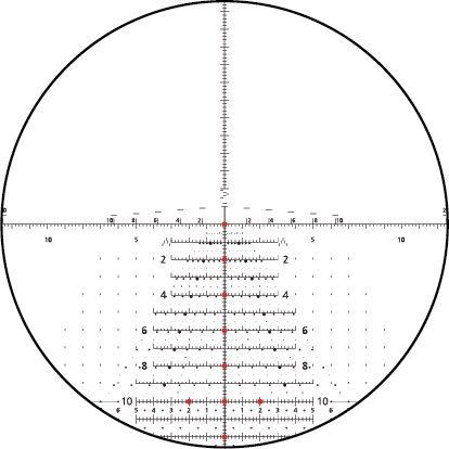 Schmidt & Bender Horus Tremor3 FFP reticle