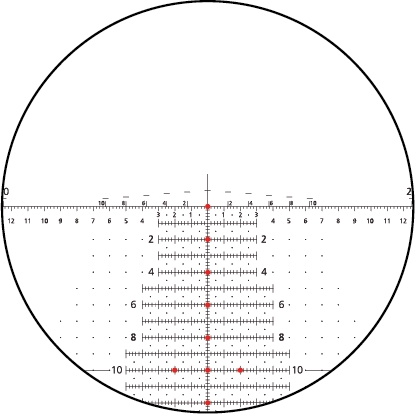 Schmidt & Bender Horus H59 FFP reticle