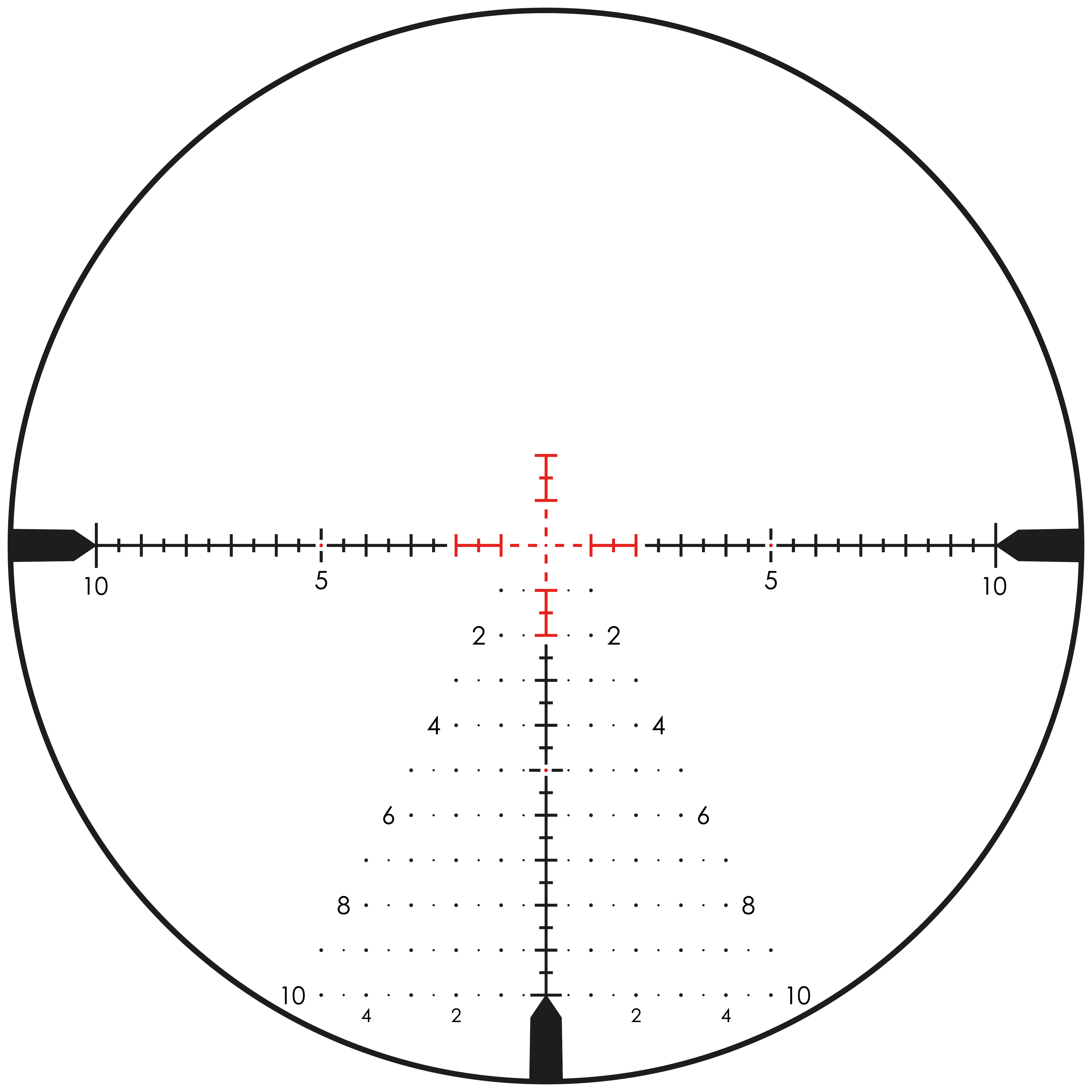 Schmidt & Bender SBX reticle