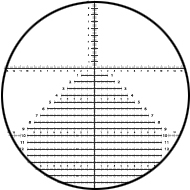 Schmidt & Bender Horus H37 (discontinued 2020) reticle