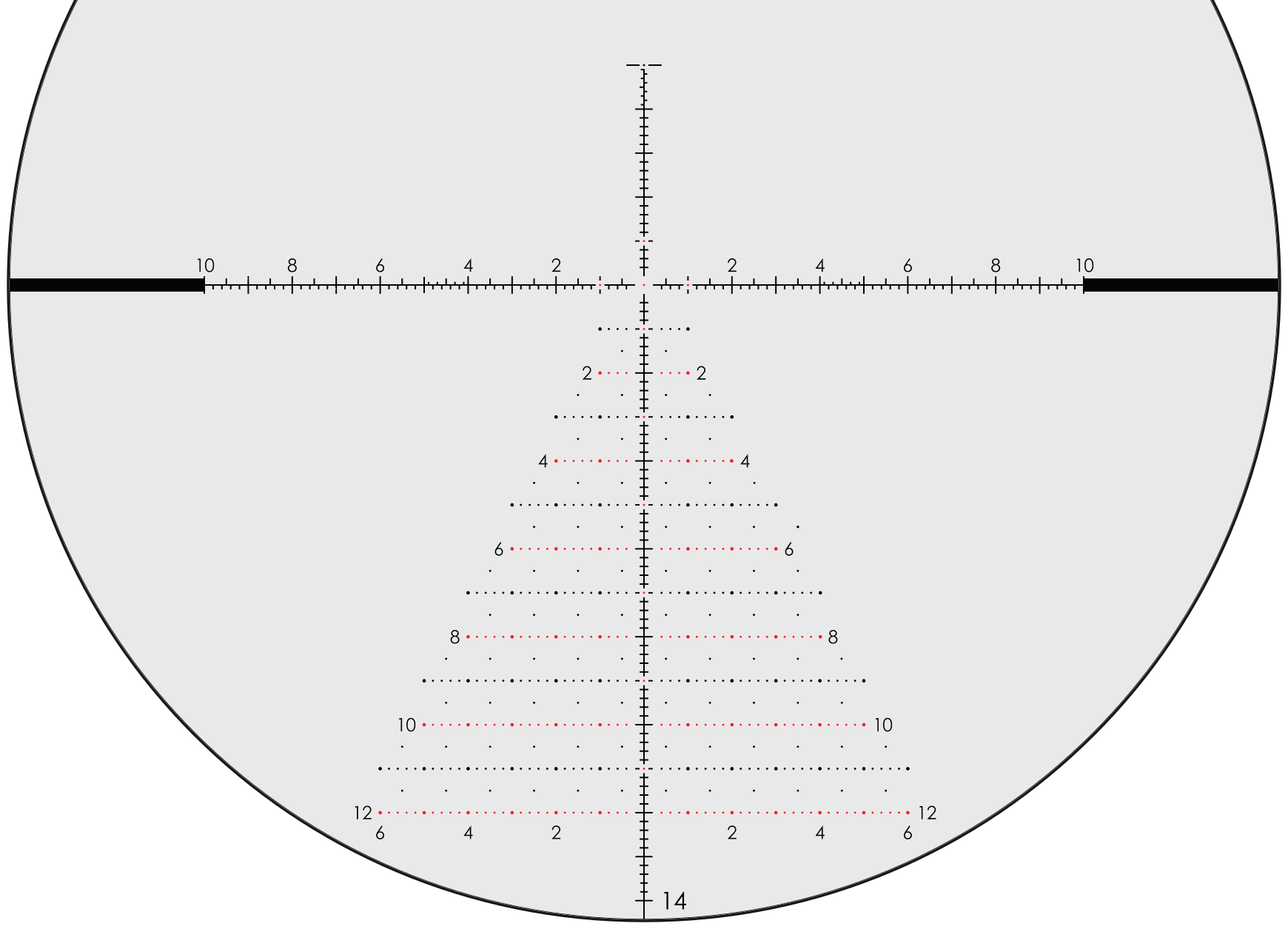 Schmidt & Bender TR²ID reticle