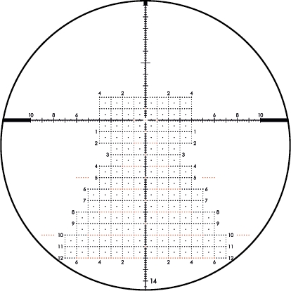Schmidt & Bender GR2ID FFP (new 2020) reticle
