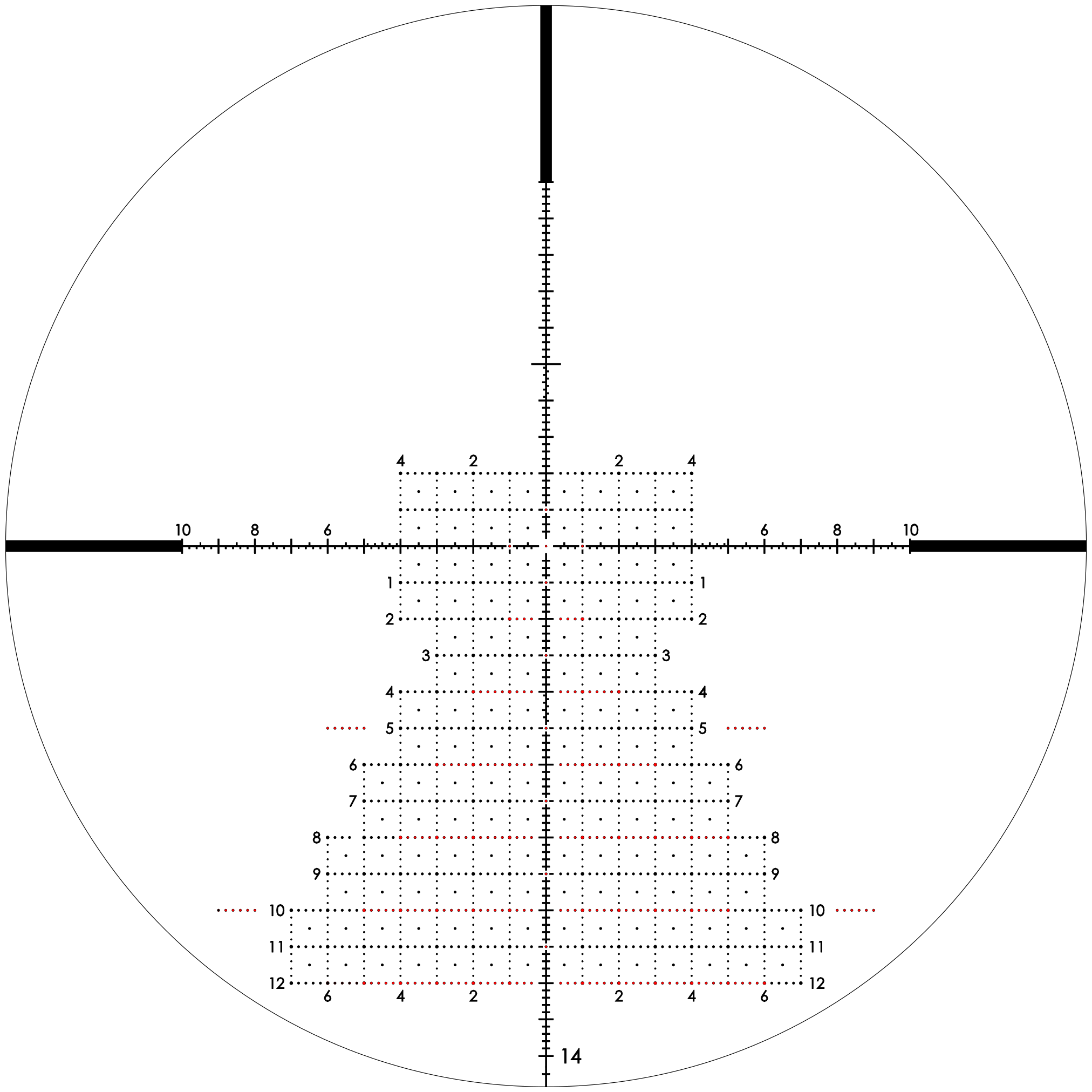 Schmidt & Bender GR2ID reticle