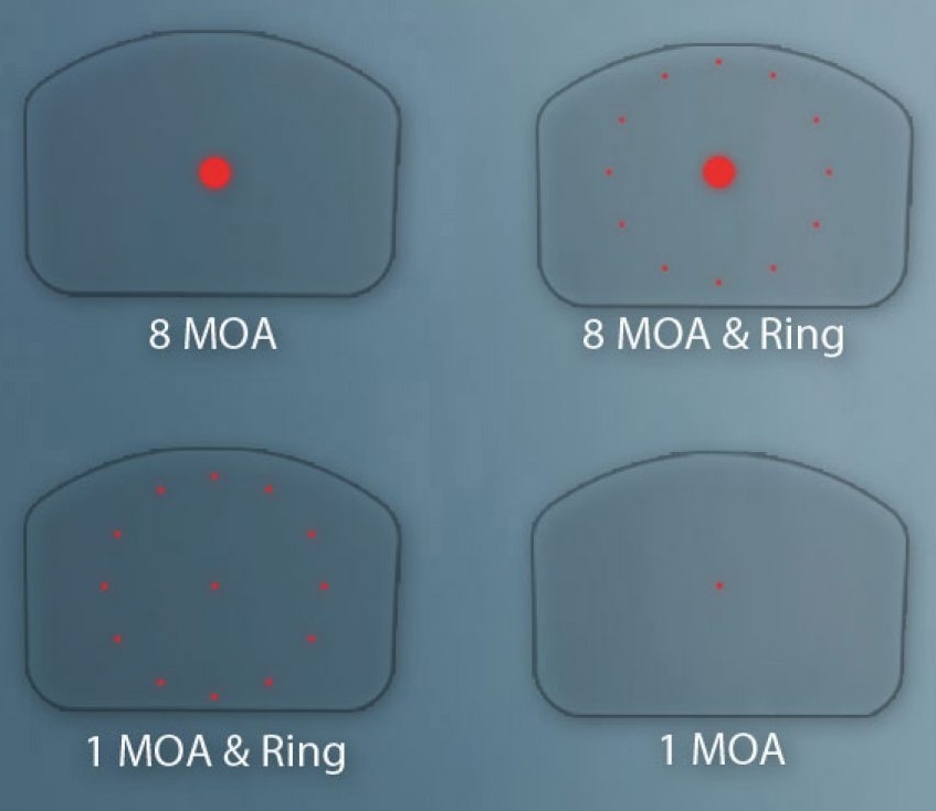Shield reticle