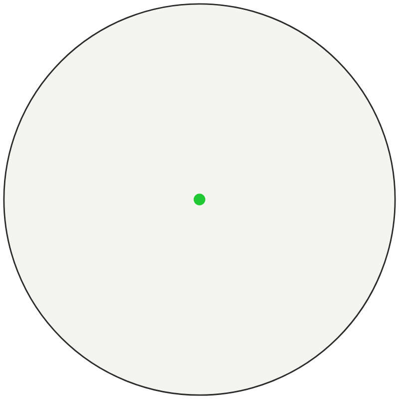 SIG Sauer 2.5 MOA Green Dot reticle