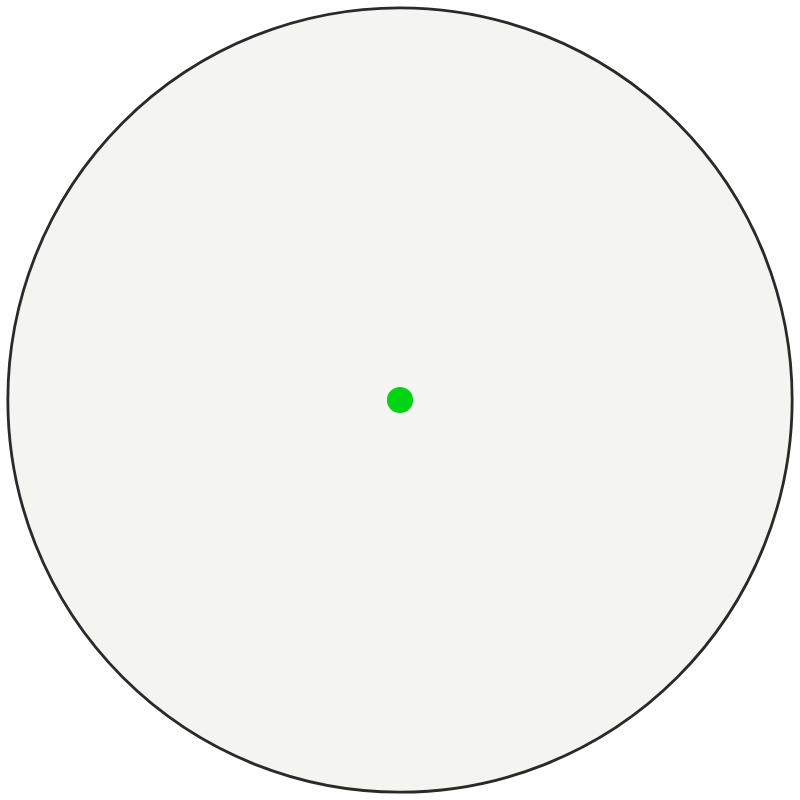 SIG Sauer Green 2 MOA Dot reticle