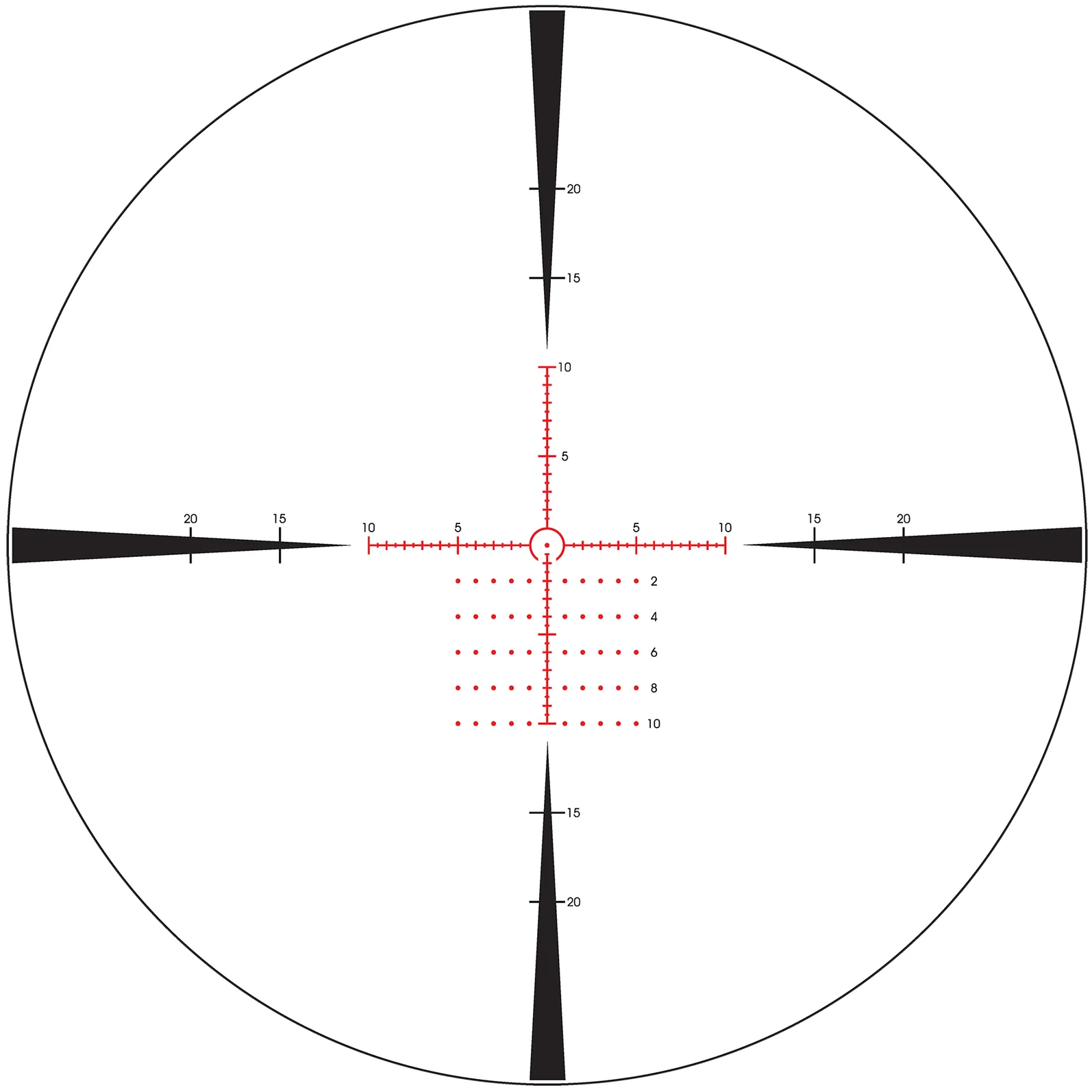 Sightron LRT reticle