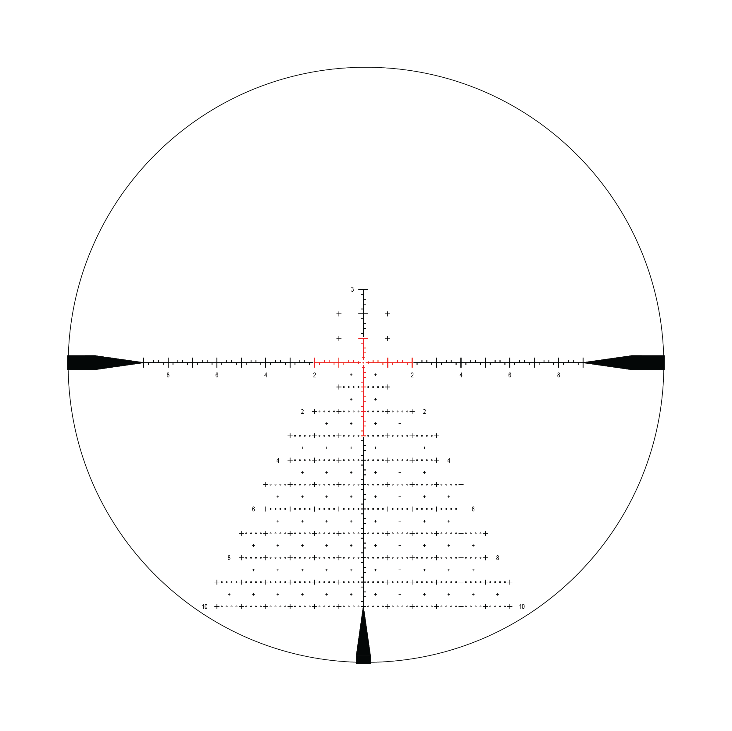 Steiner STR-MIL reticle