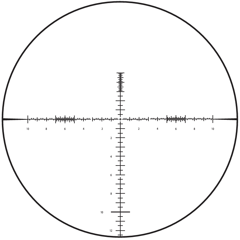 Steiner SCR MIL reticle