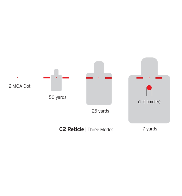 Steiner Steiner DRS 1X C2 multi-reticle #8503 reticle