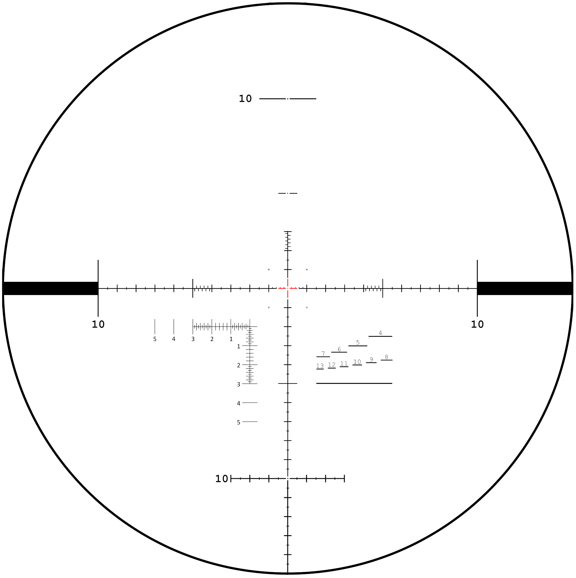 Steiner MSR2 MIL reticle