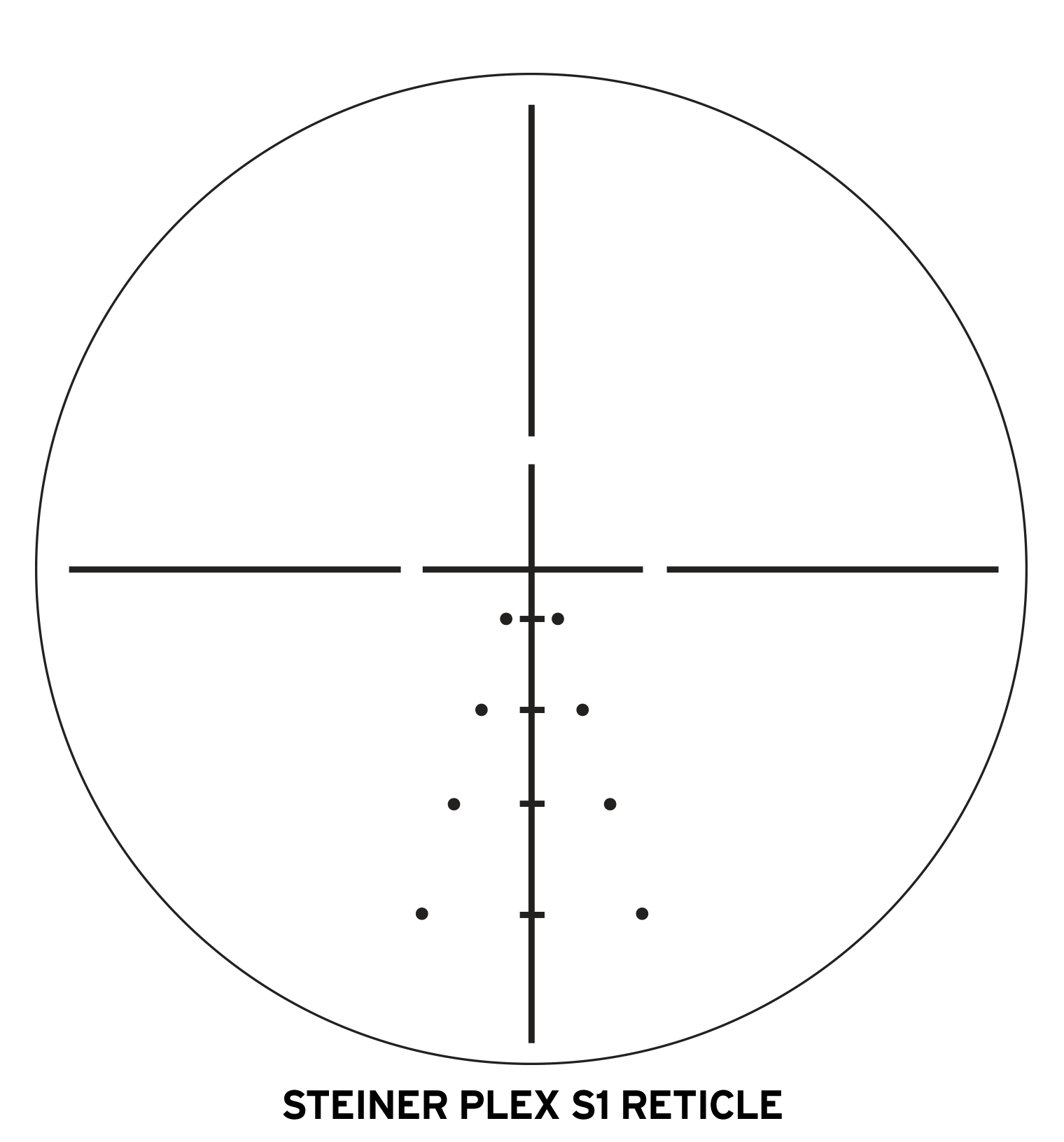 Steiner Steiner SFP non-illuminated Plex S1 reticle reticle