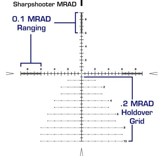 Swampfox Swampfox Sharpshooter Grid MIL reticle