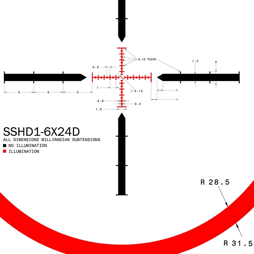 SWFA SWFA SS HD 1-6×24 Donut Circle Mil-Scale subtensions reticle