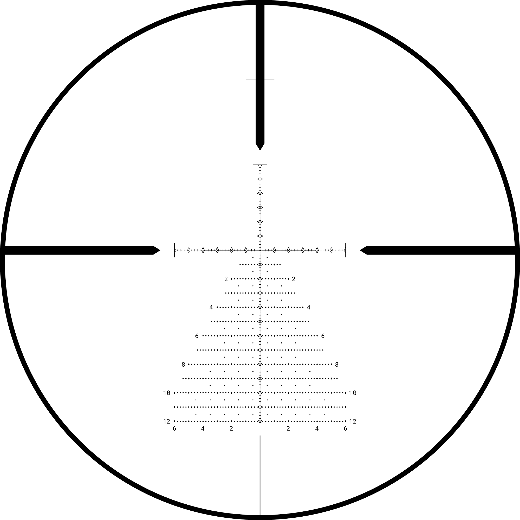 SWFA MQ V2 reticle
