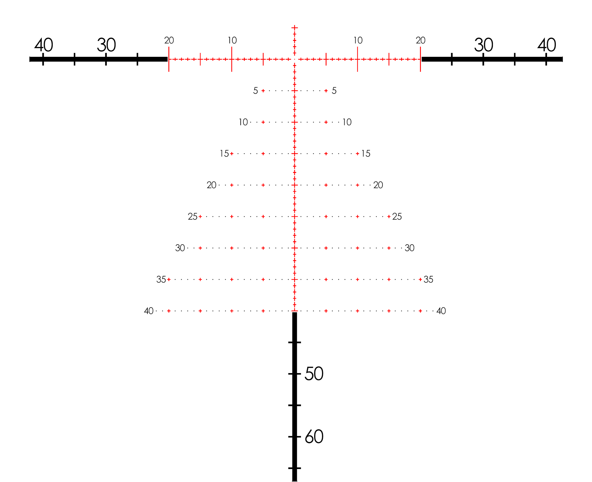 Tangent Theta Gen2 MOA-ER reticle