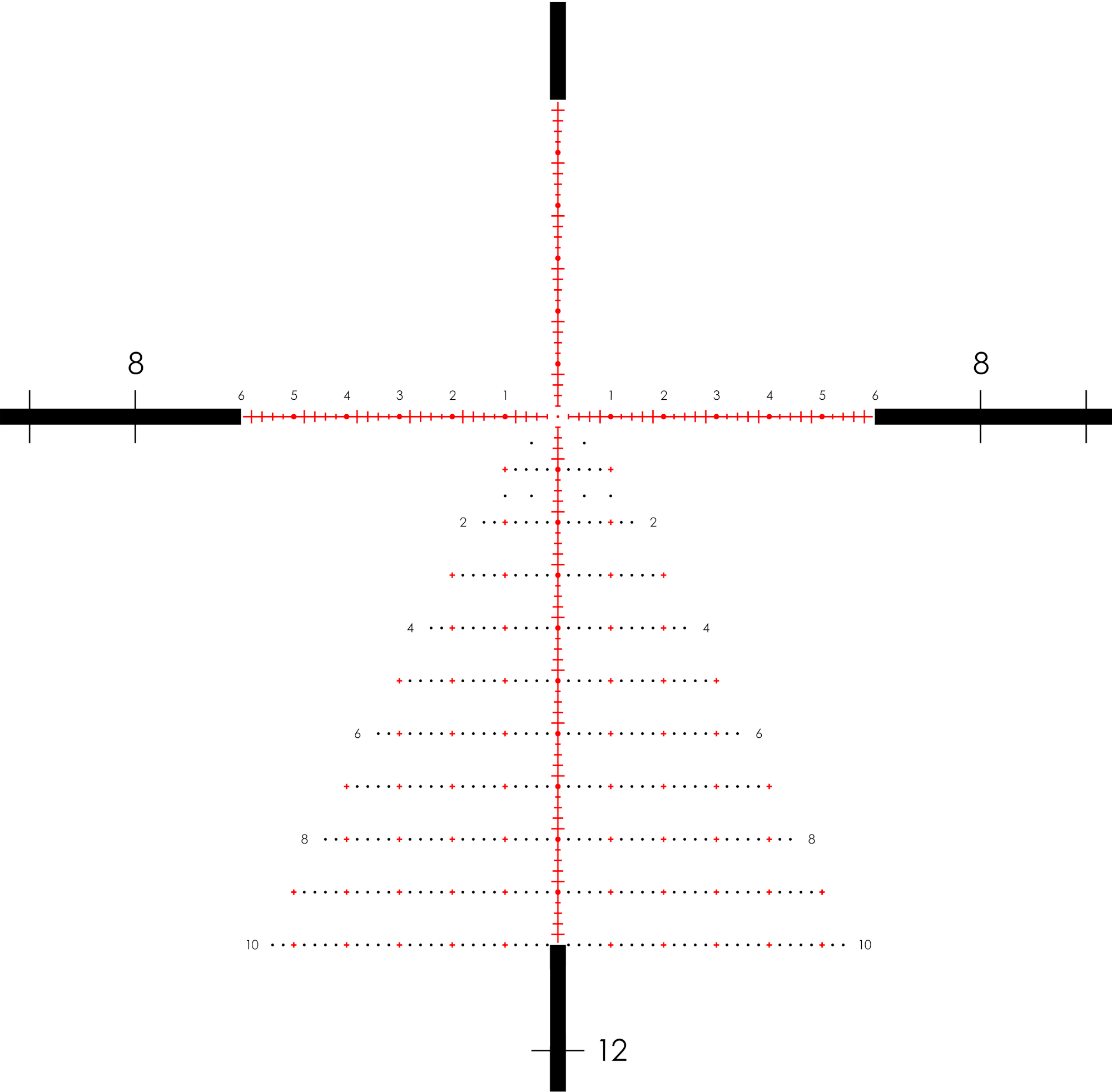Tangent Theta Gen 3 XR Fine reticle