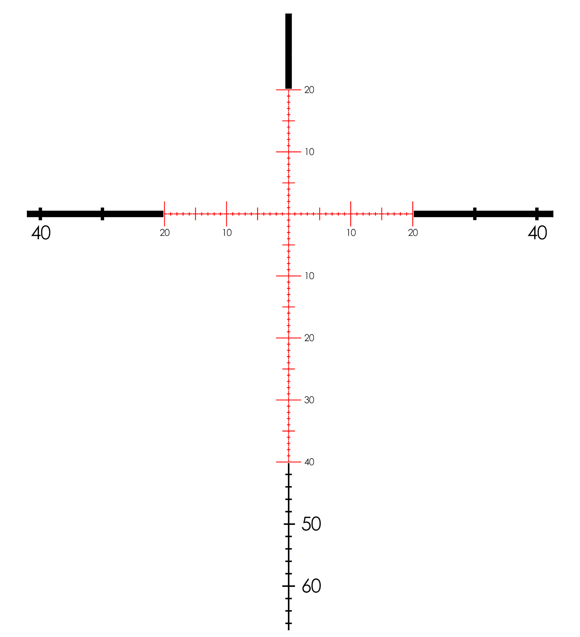 Tangent Theta MOA-ER reticle