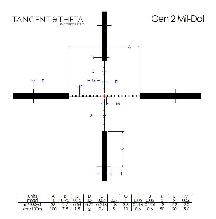 Tangent Theta Tangent Theta TT315M Gen2 Mil-Dot reticle reticle